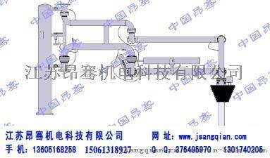 AL2543底部装卸鹤管＿AL1403顶部卸车鹤管规格齐全